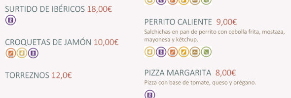 Elaboración de cartas de alérgenos y fichas técnicas de los platos